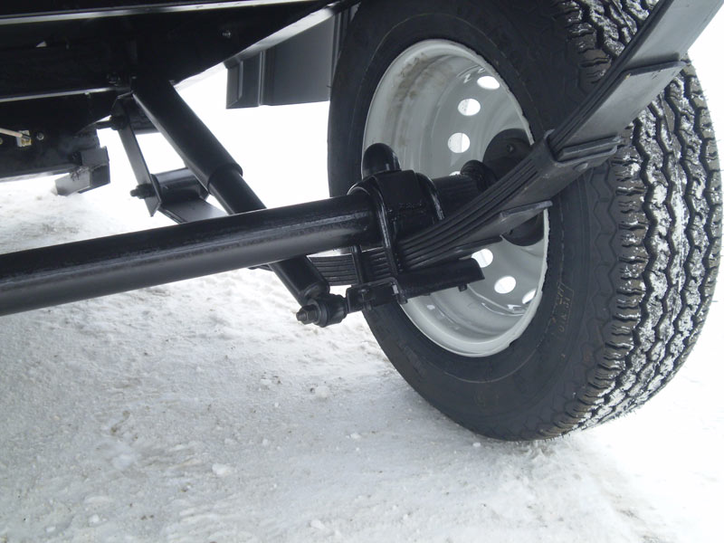 Инструкции ру